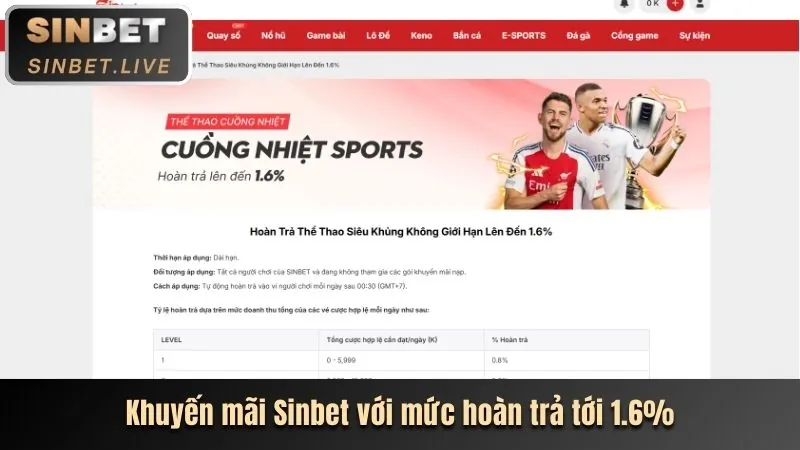 Thưởng nạp tiền hàng ngày cho game Bắn Cá